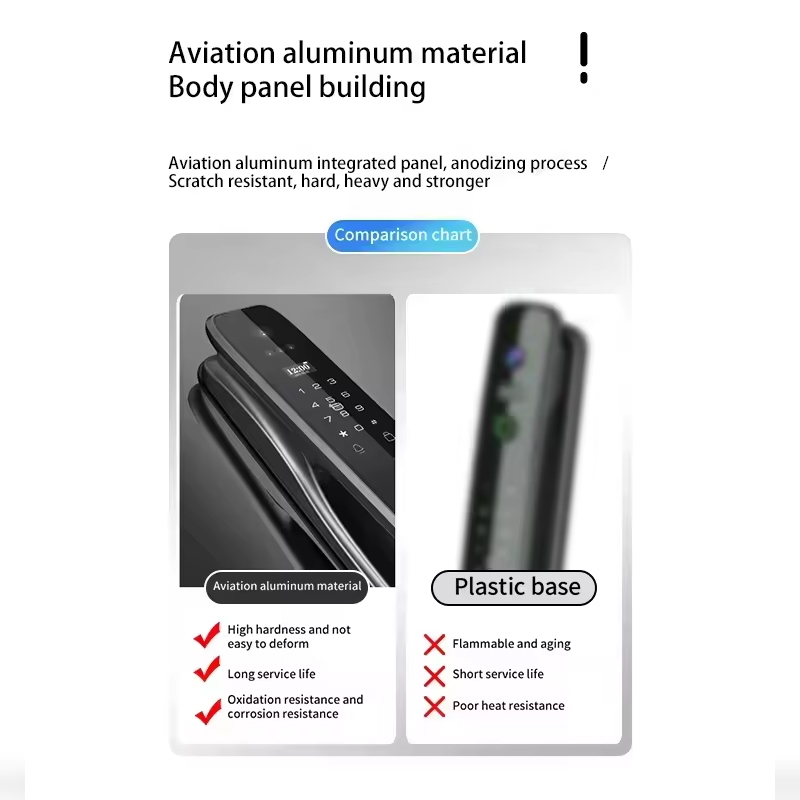 HX5 Smart Door Lock 3D Face Re - Home Security Wifi Camera ulasan dan harga