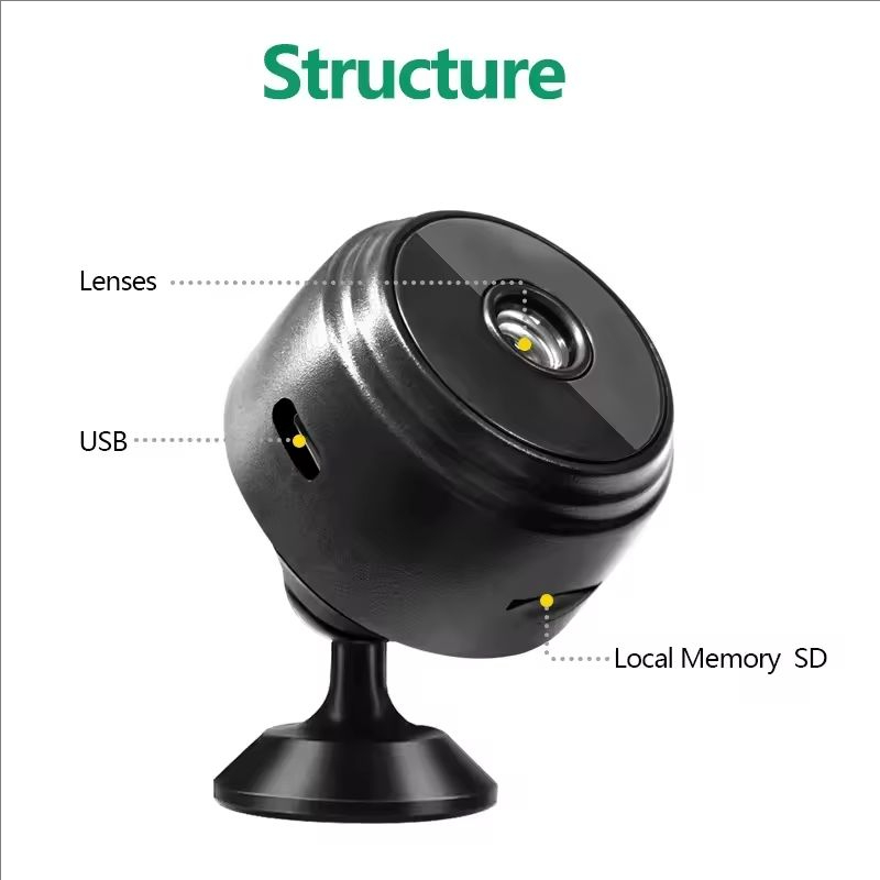 1080P HD WiFi Mini Camera Wire - Home Security No Wifi Needed ulasan dan harga