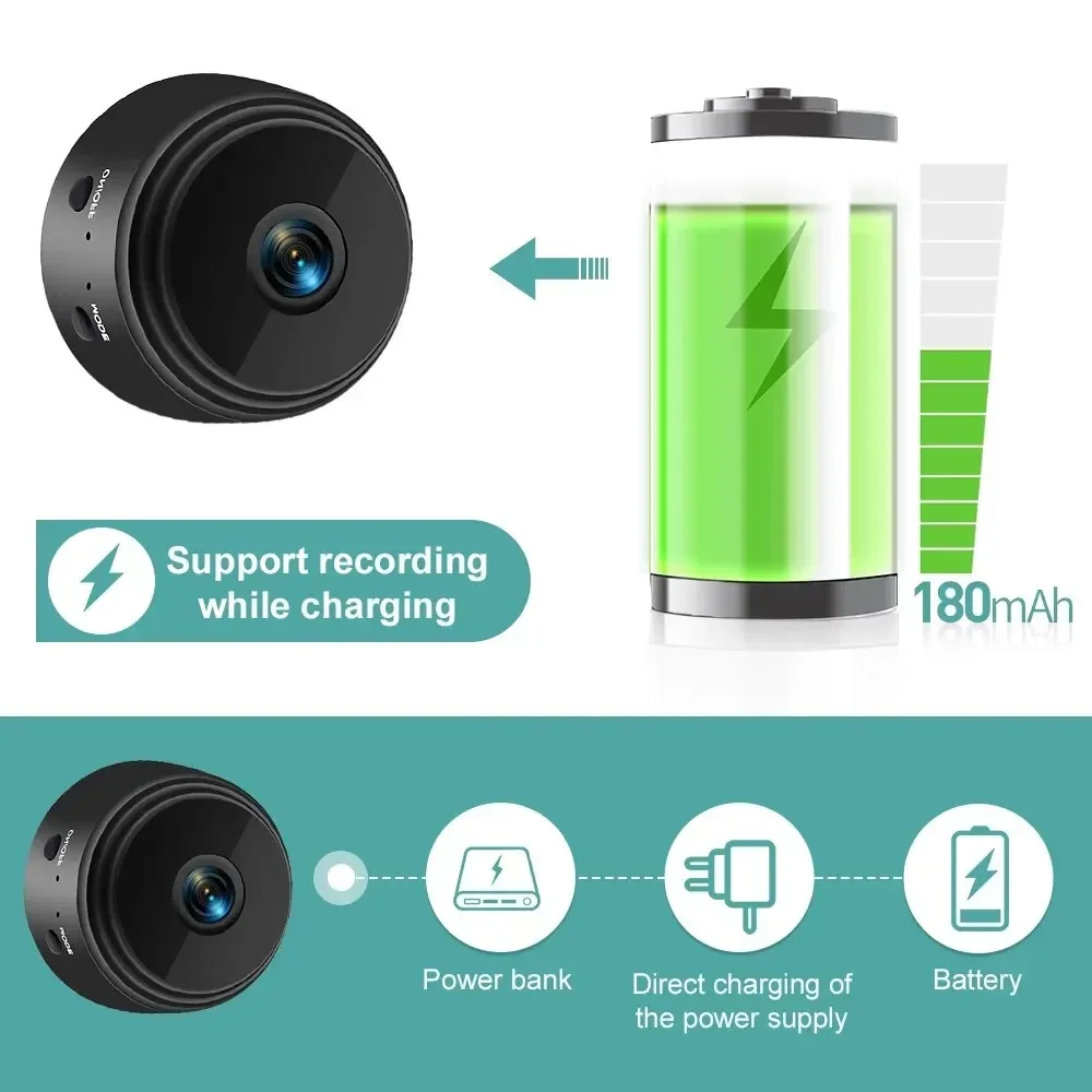 OnePlus A9 Mini Camera 1080P H - Home Security No Wifi Needed ulasan dan harga