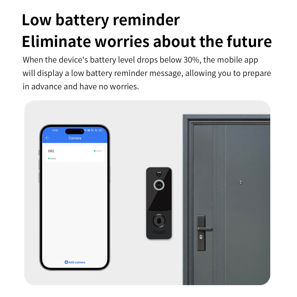 1080P WIFI Video Doorbell TTLO - Home Security No Wifi Needed ulasan dan harga