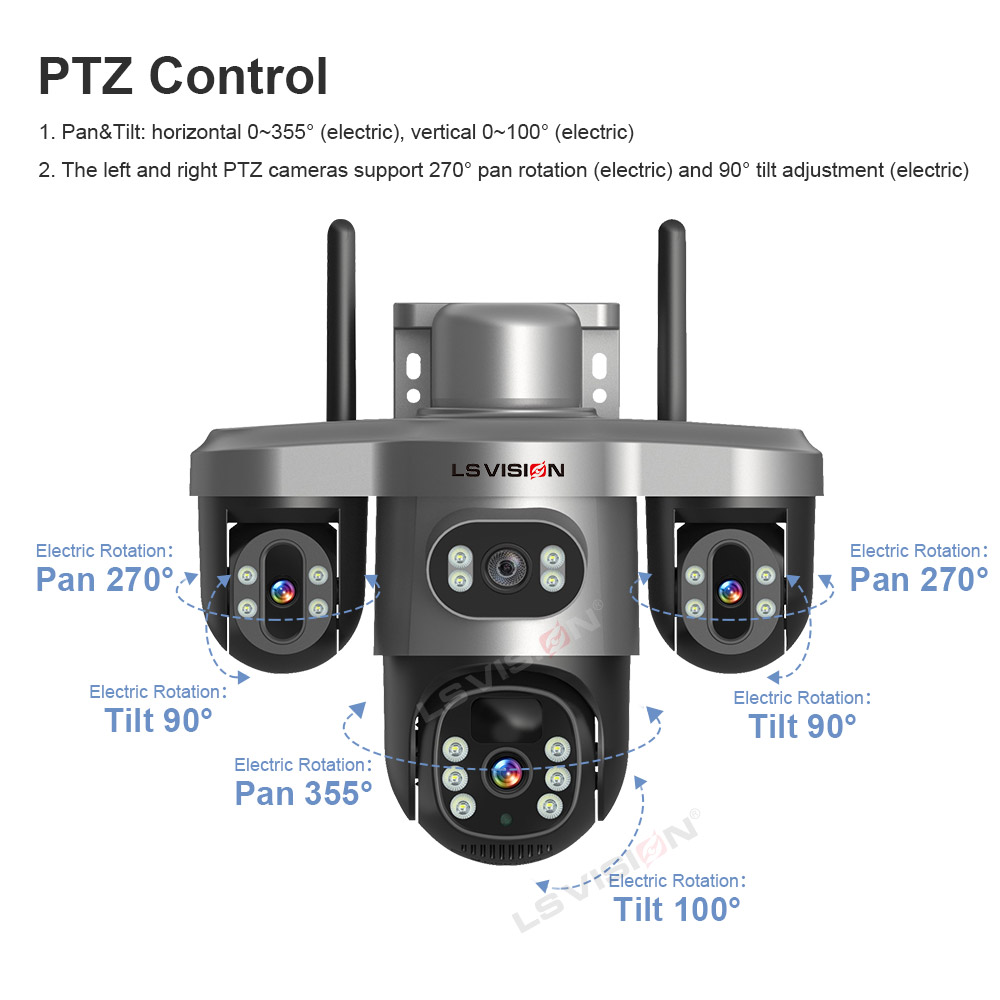 LS VISION Multiple Lens 3 Scre - Alarm Siren Outdoor ulasan dan harga