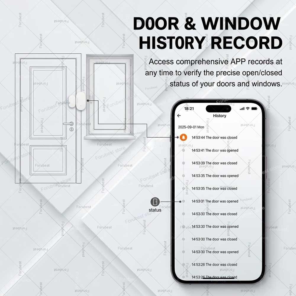 Tuya Zigbee Door Window Sensor - Window Alarm Sensor ulasan dan harga
