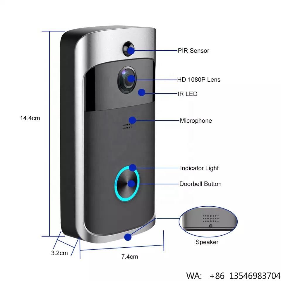 XZJ Smart Product Intelligent  - Home Security Ring Camera ulasan dan harga