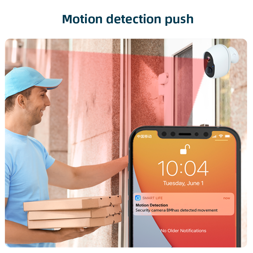 RSH Smart TUYA App Home Securi - Home Security Wifi Camera ulasan dan harga