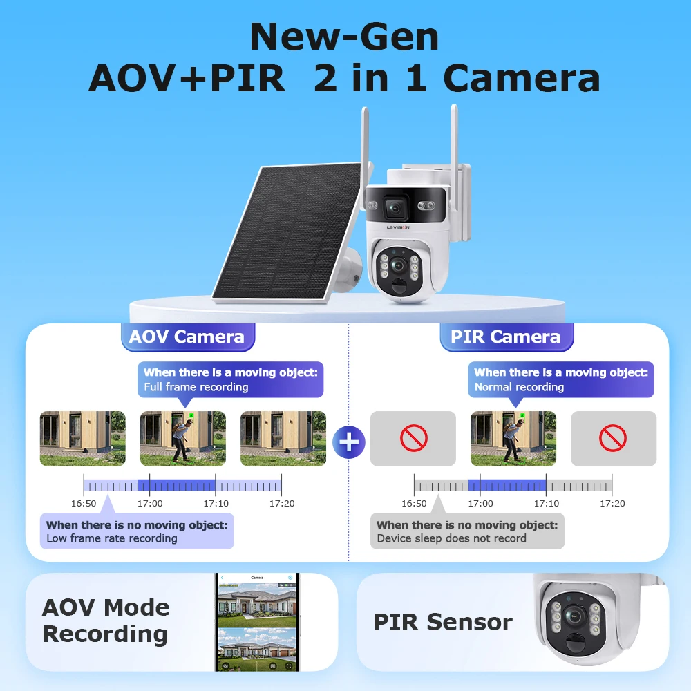 LS VISION Outdoor Surveillance - Home Security Wifi Camera ulasan dan harga