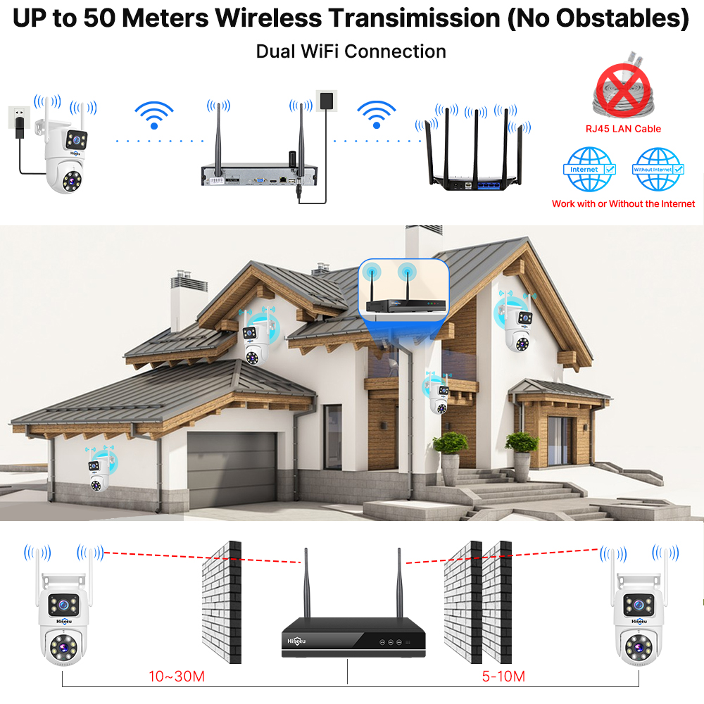 Hiseeu 6MP WiFi Dual Lens Came - Home Security Wifi Camera ulasan dan harga