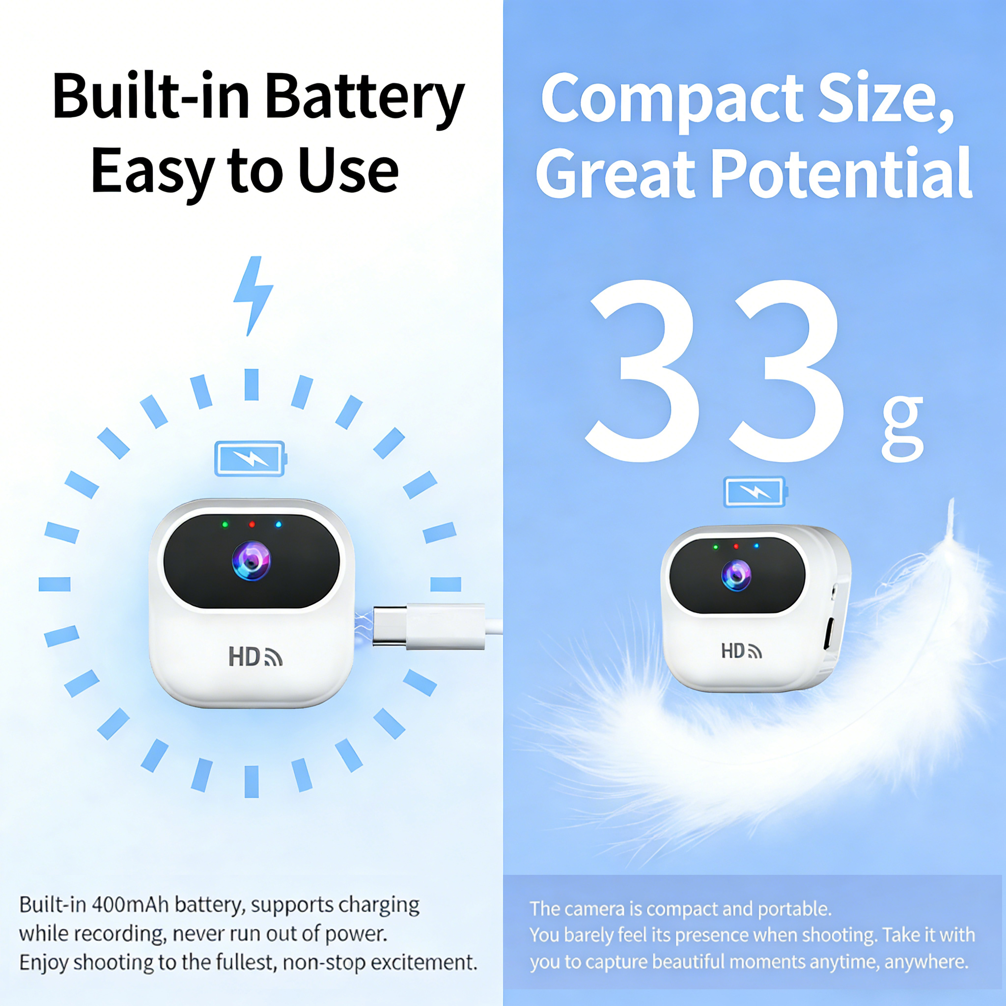 Mini Wireless Monitoring Actio - Home Security No Wifi Needed ulasan dan harga